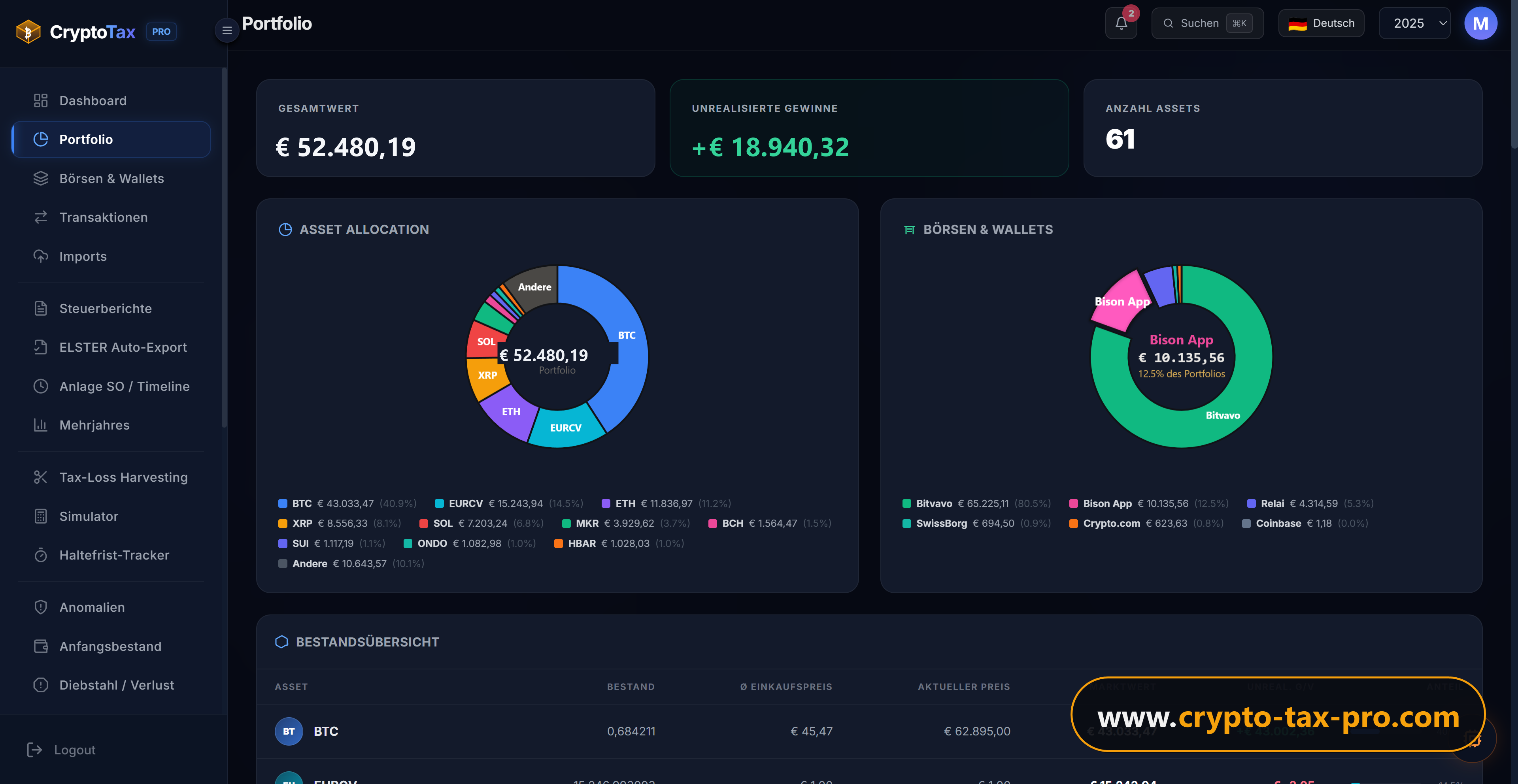 Portfolio